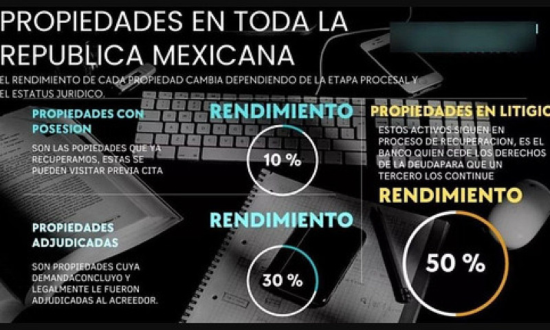 Casa En Venta Villa ...