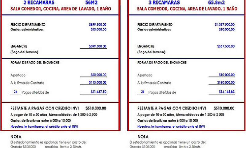 Departamento Del Inv...