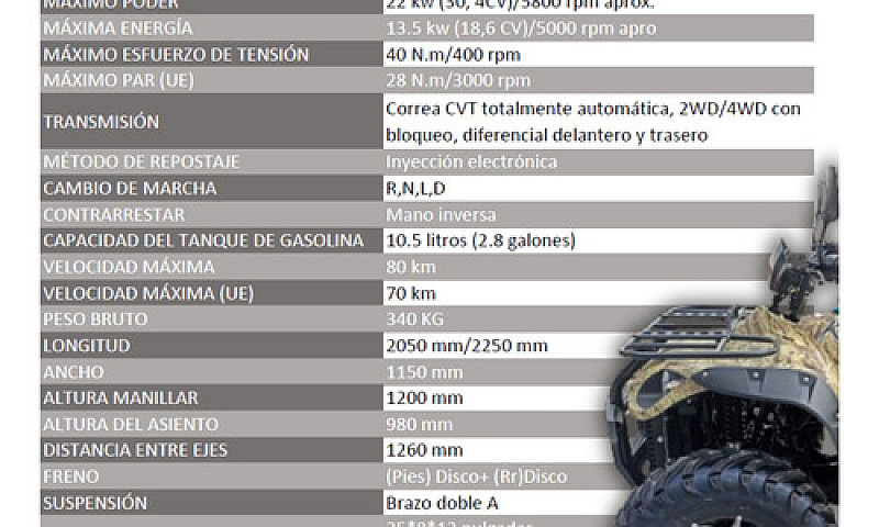 Cuatrimoto 500Cc 4X4...